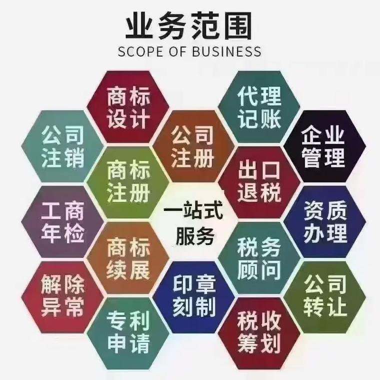 河北代理记账